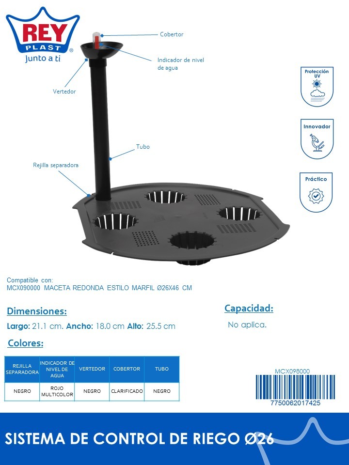 SISTEMA CONTROL RIEGO