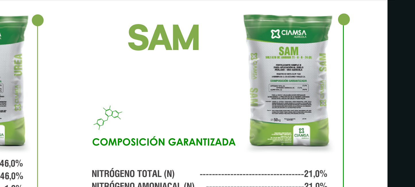 SAM. TM CIAMSA