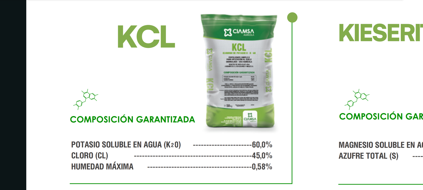 KCL GRANULAR TM CIAMSA