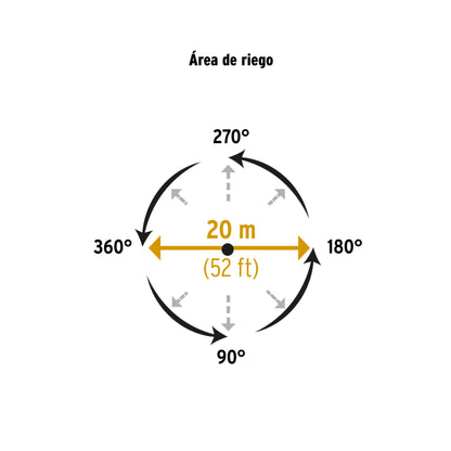 Aspersor Plástico con estaca 20072