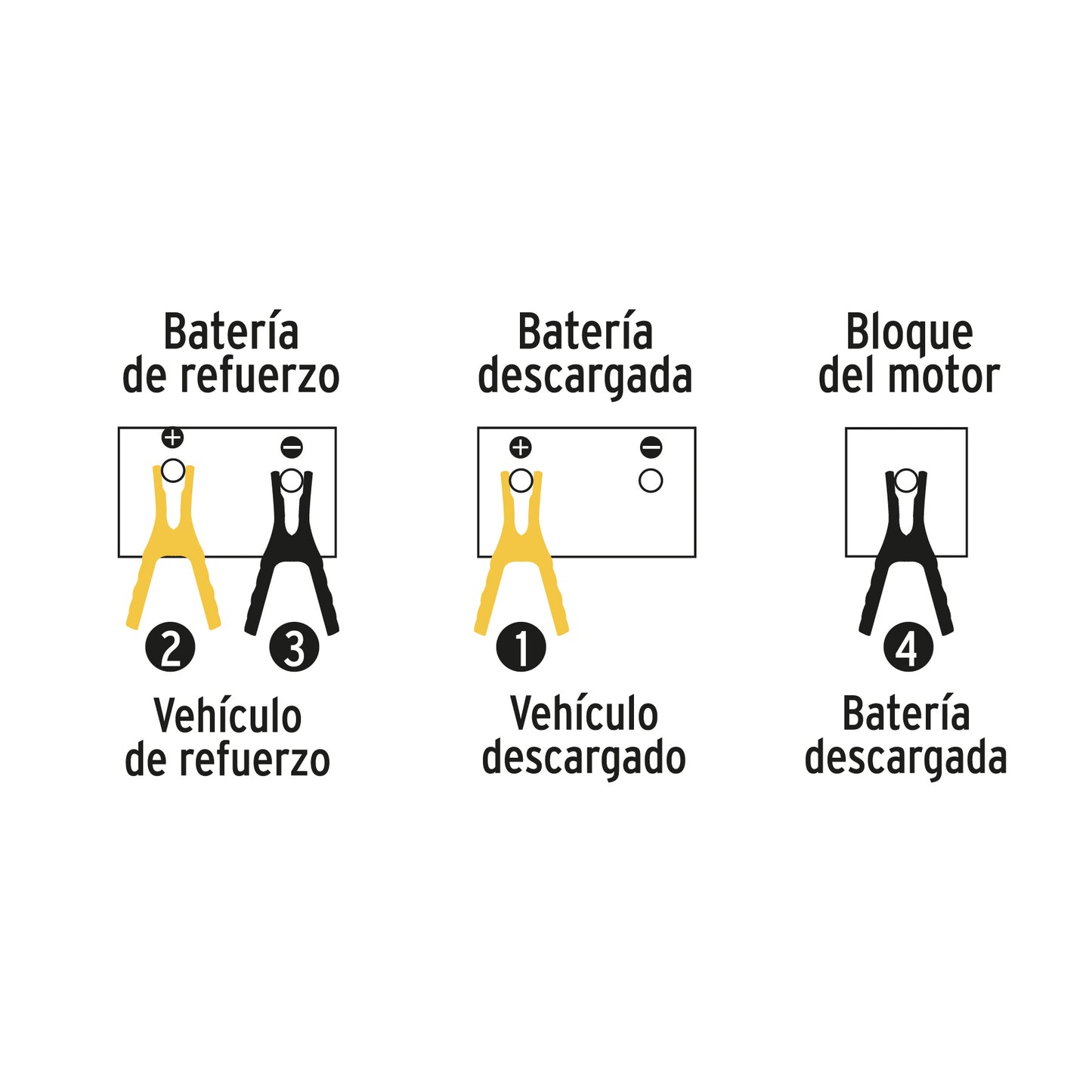 CABLES PARA PASAR CORRIENTE 22808 PRETUL