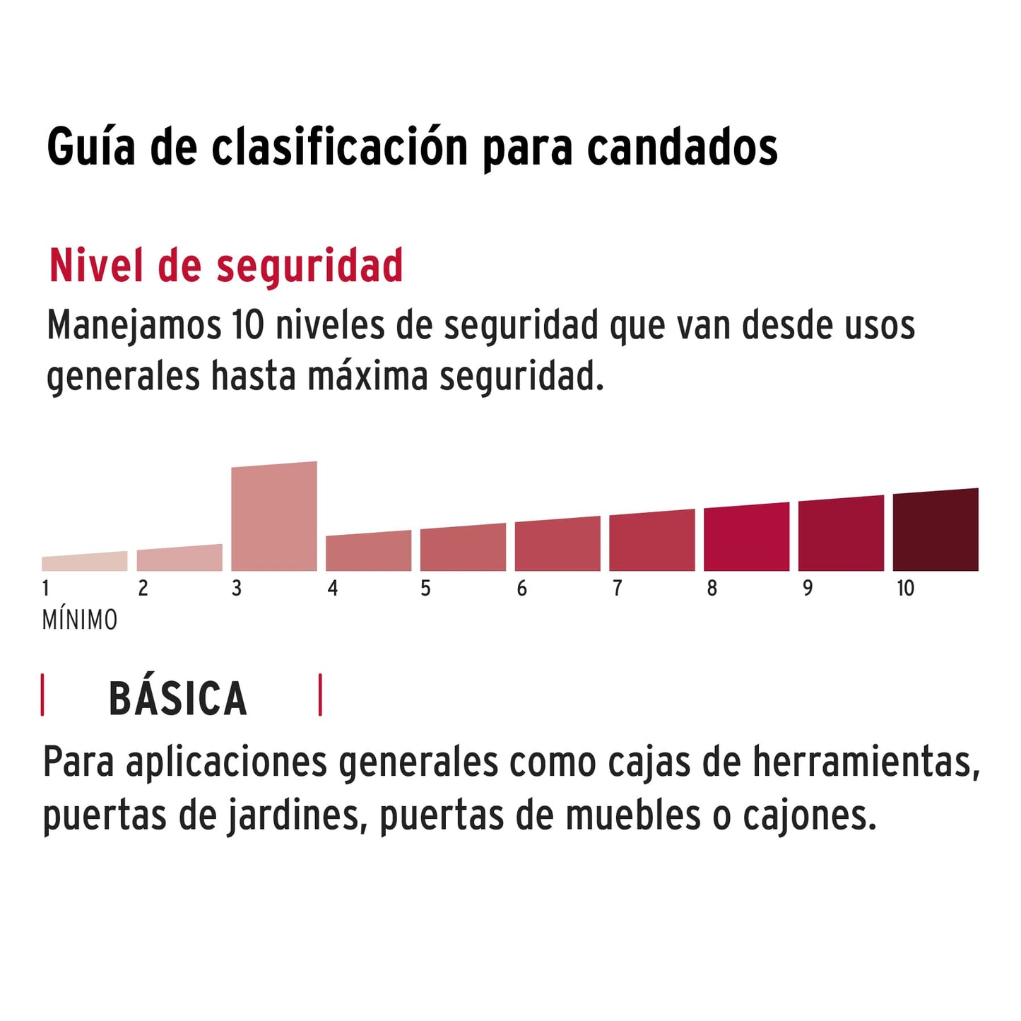 Candado de hierro 38mm 43323