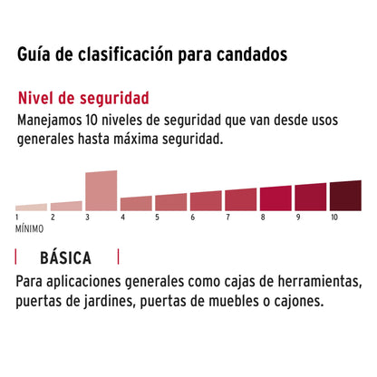 Candado de hierro 38mm 43323