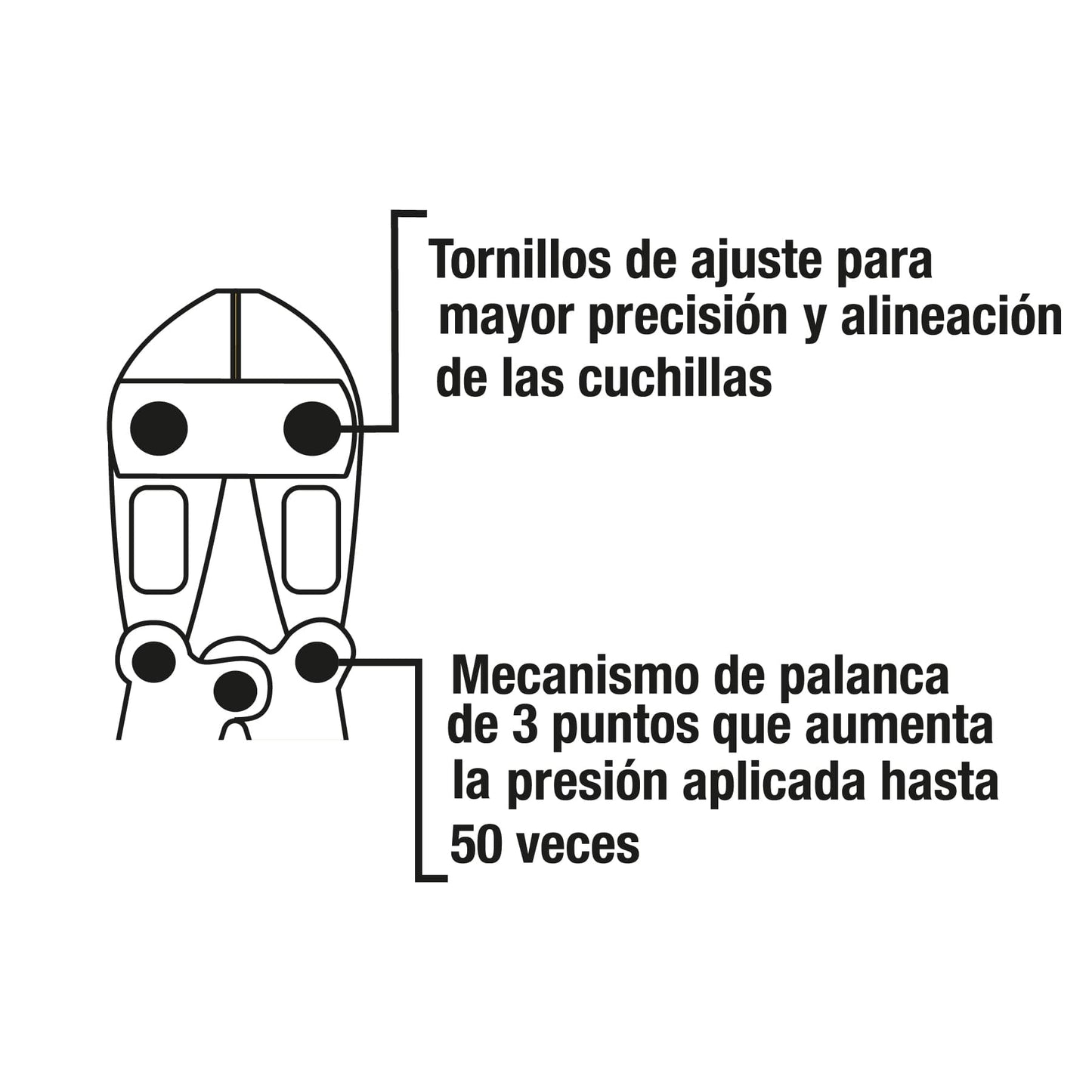 CIZALLA CORTAPERNOS PRETUL 20944
