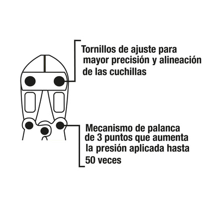CIZALLA CORTAPERNOS PRETUL 20944