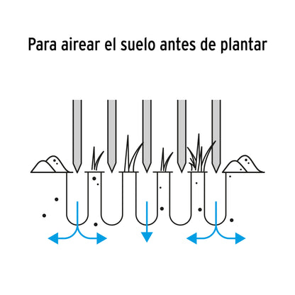 CULTIVADOR FORJADO JARDIN 5 DIENTES  101543 (ESCOBILLA)