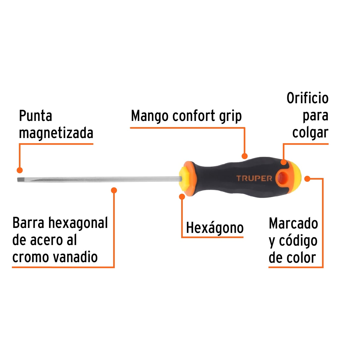 DESTORNILLADOR PUNTA GAVINETE  14019
