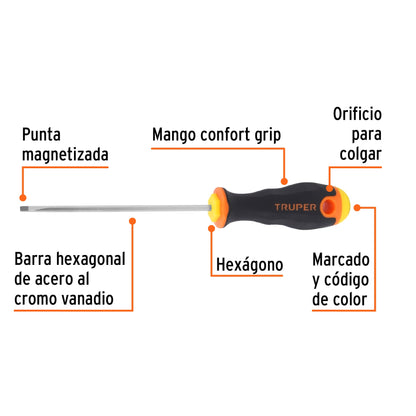 DESTORNILLADOR PUNTA GAVINETE  14019