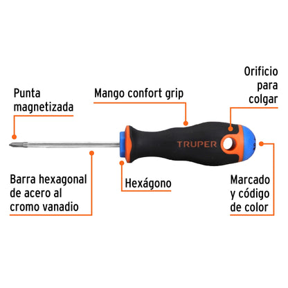 DESTORNILLADOR PUNTA PHILLIPS 1/8" x 2-1/2" MANGO COMFORT GRIP TRUPER 18547