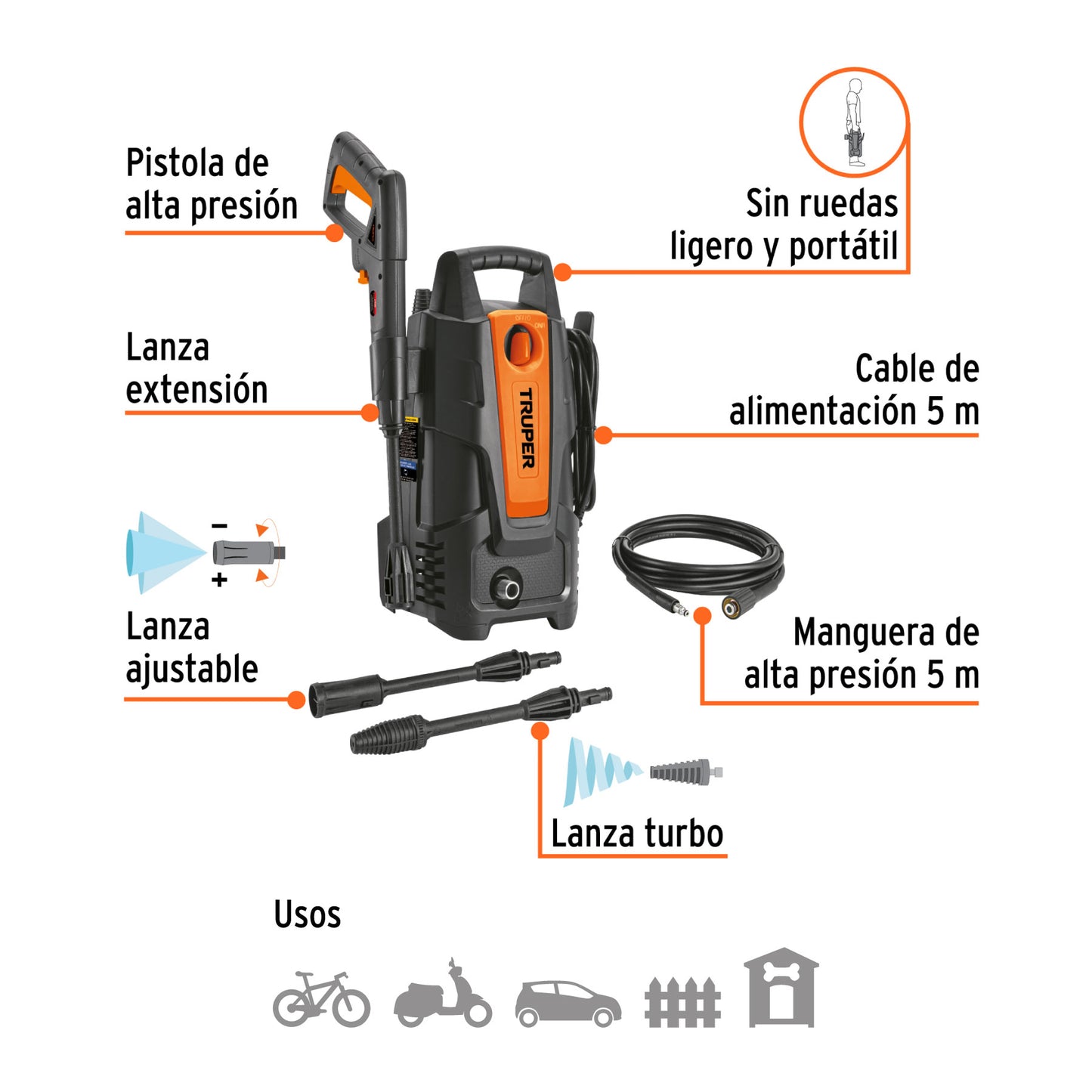 HIDROLAVADORA ELECTRICA 1500 PSI TRUPER 101593