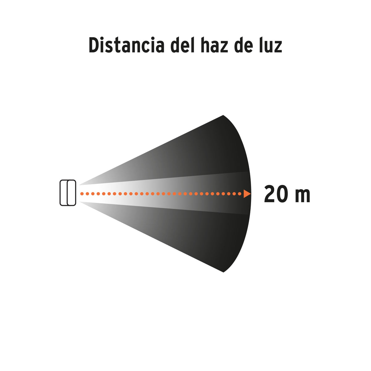LAMPARA LED 280 Lm RECARGABLE  15143