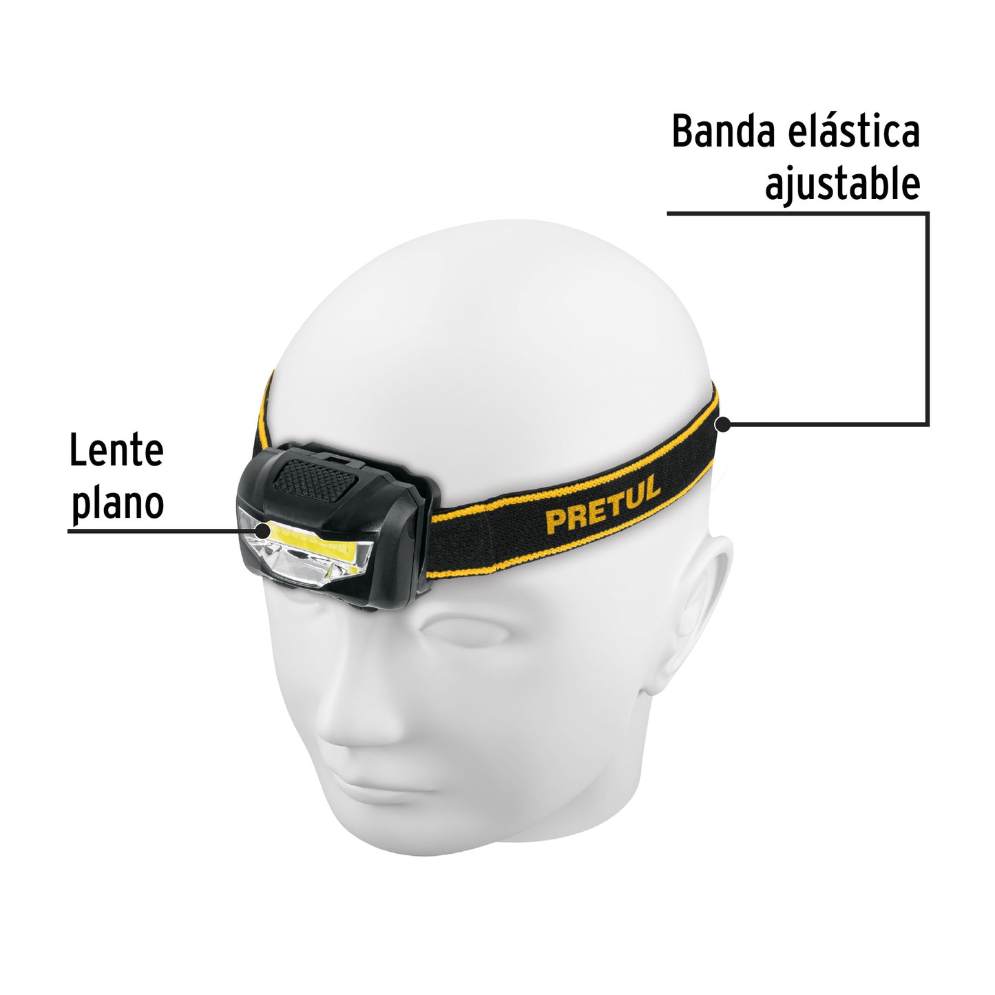 LINTERNAS PLÁSTICAS TIPO MINERO LED 27083