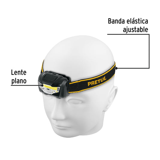 LINTERNAS PLÁSTICAS TIPO MINERO LED 27083