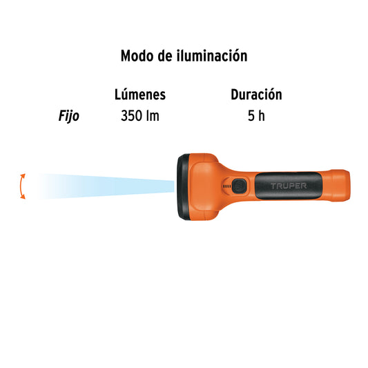 TRUPER 19847 WIEDERAUFLADBARE 200 LM TASCHENLAMPE