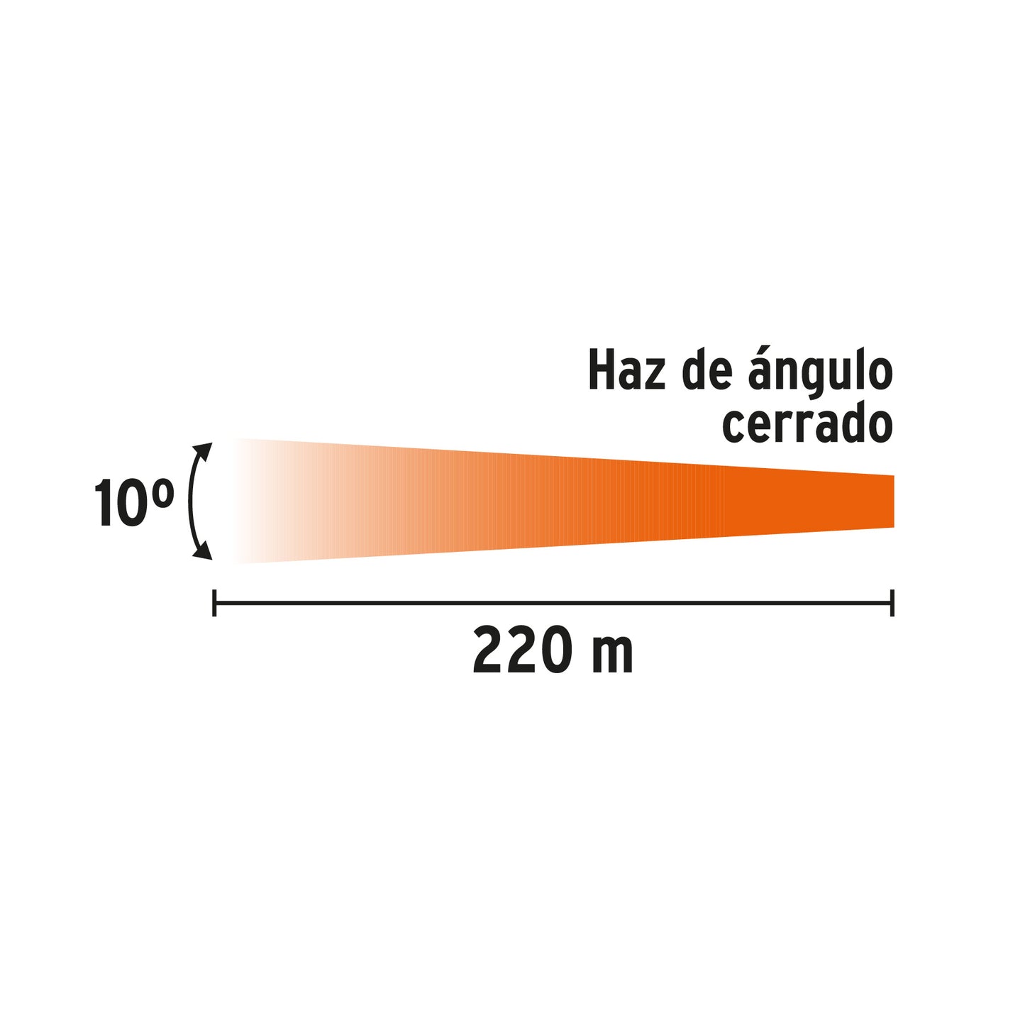 LINTERNA 200 LM RECARGABLE TRUPER 19847