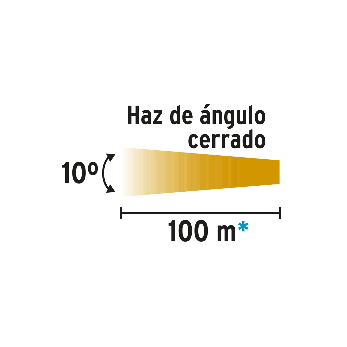 LINTERNA RECARGABLE  50 LÚM  24050