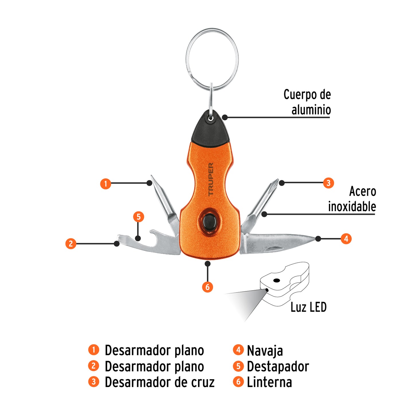 LLAVERO MULTIHERRAMIENTA 6 EN 1 13336