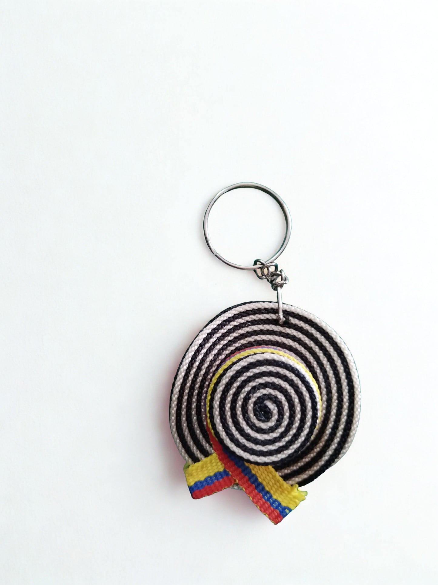 Llaveros de Colombia